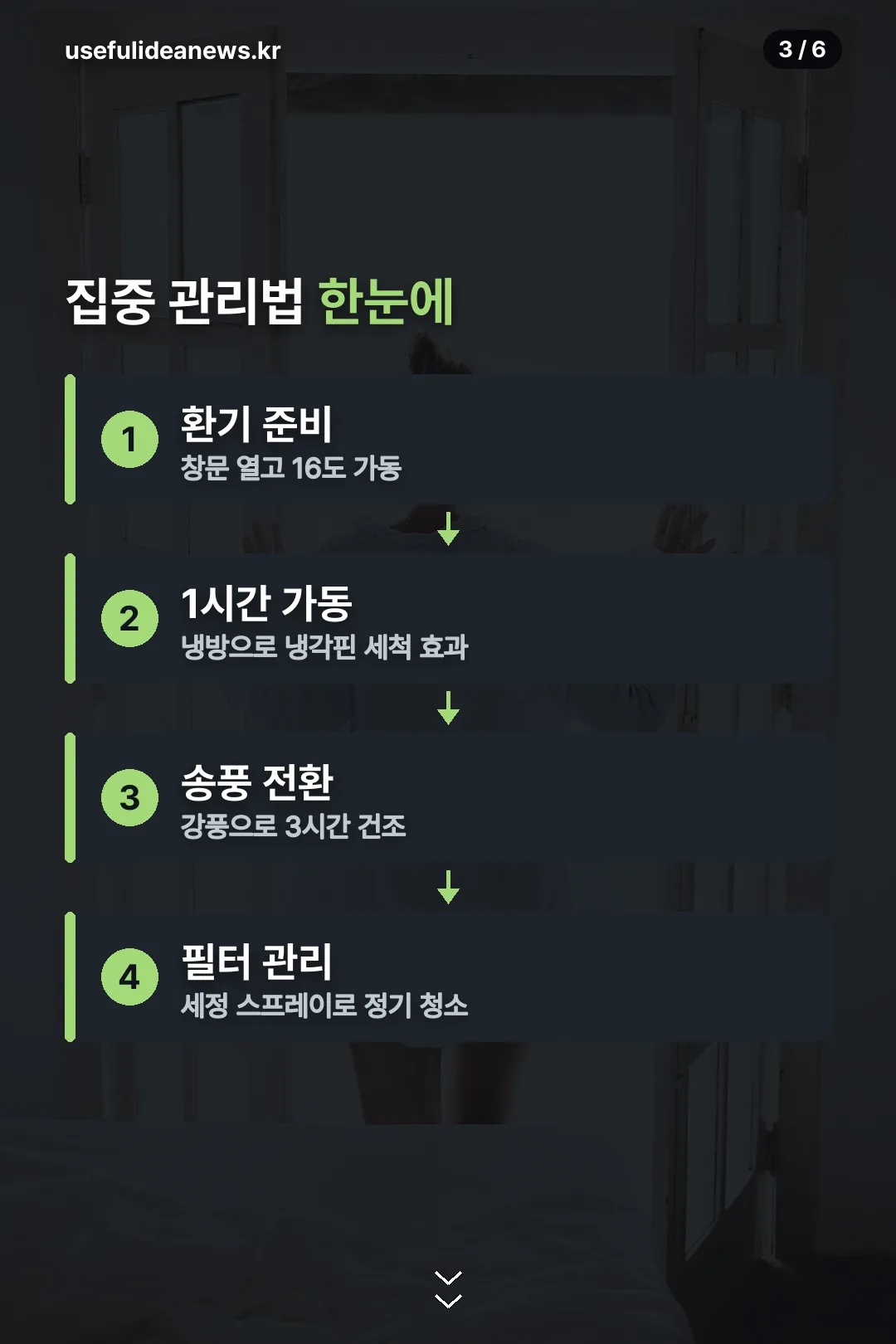 집중 관리법 한눈에