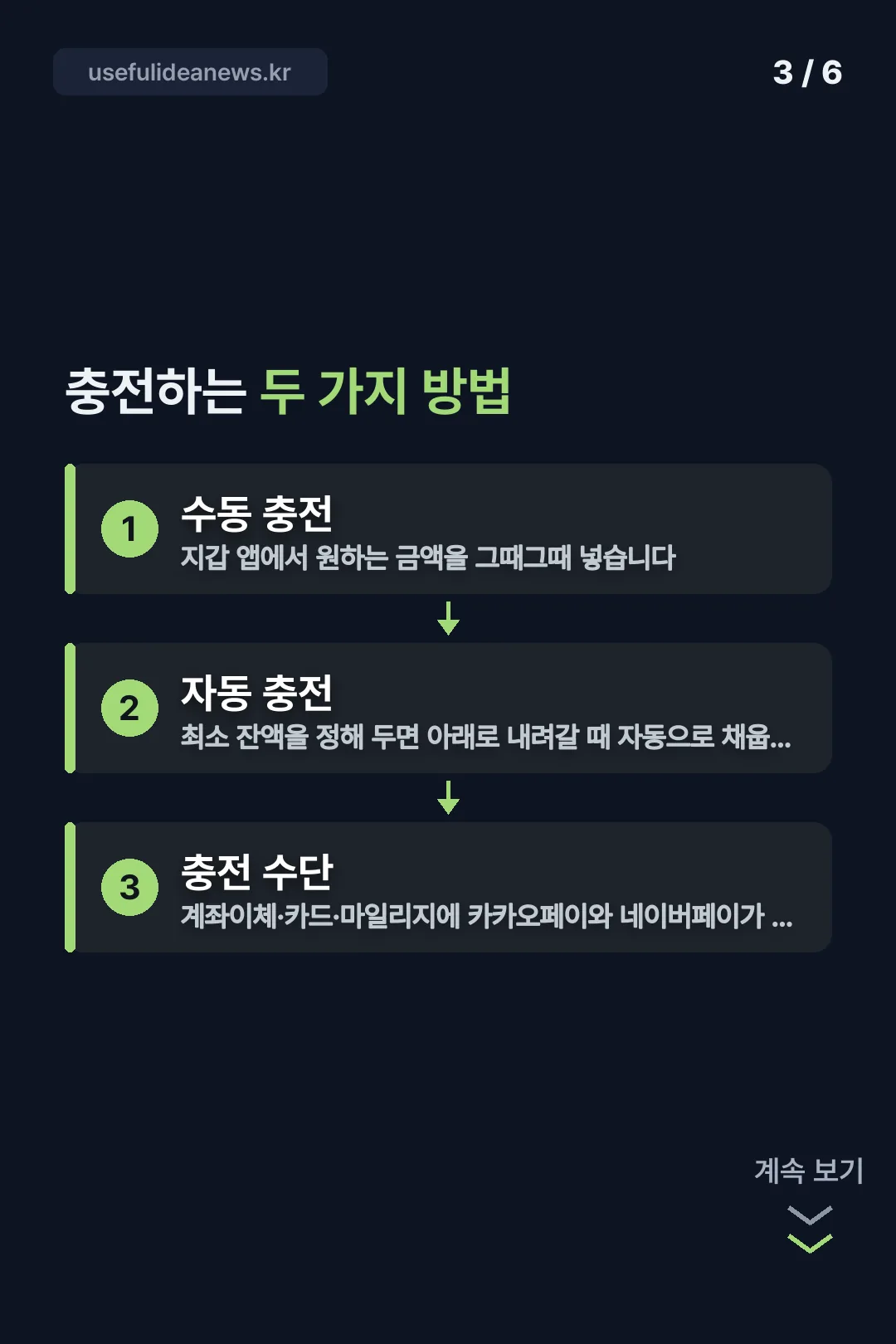 충전 두 가지 방법