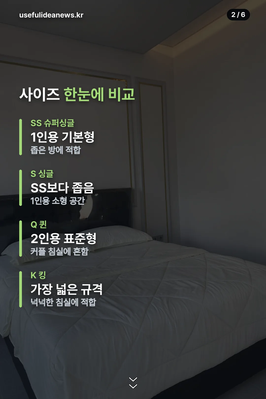 사이즈 규격 비교