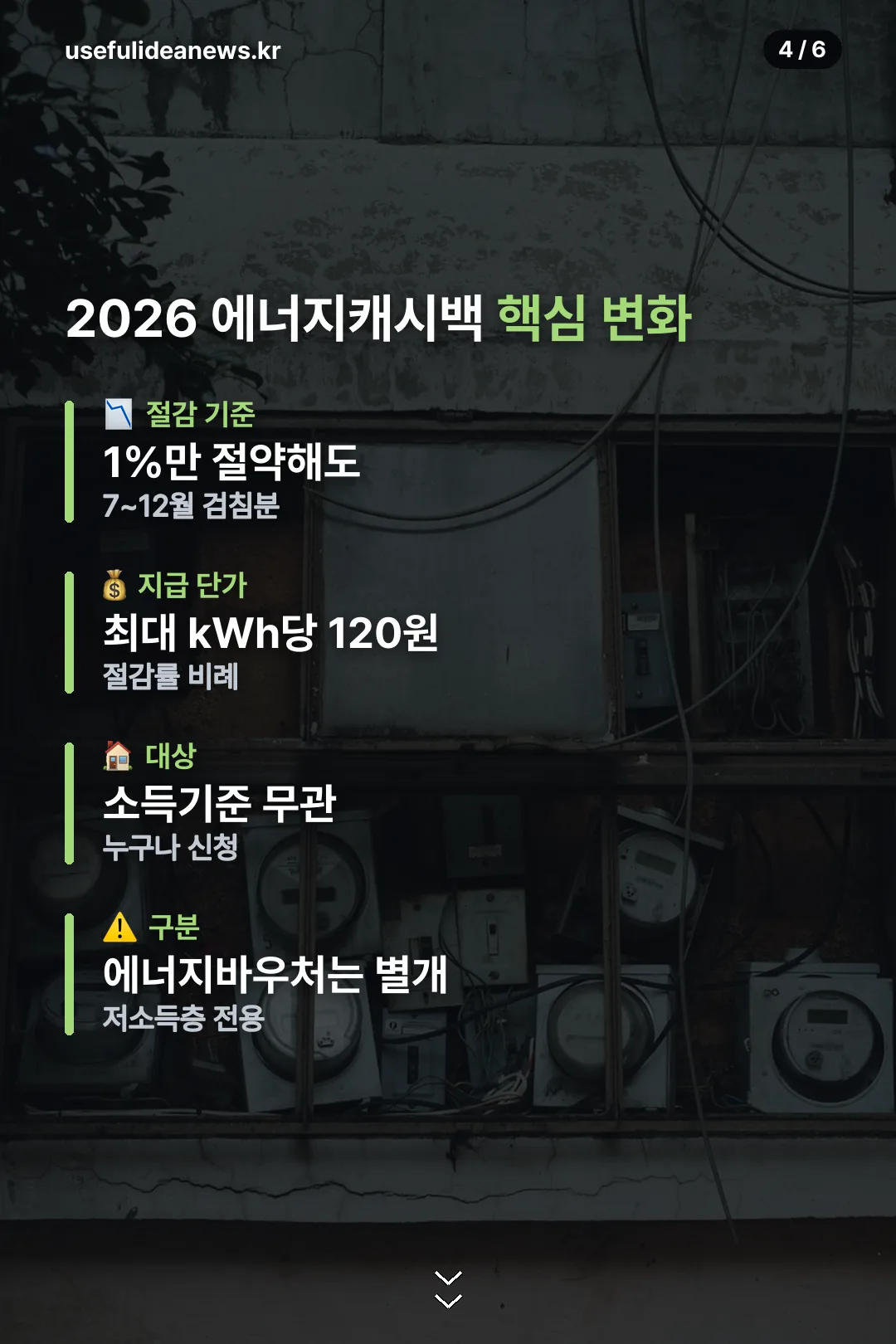 2026 에너지캐시백 핵심