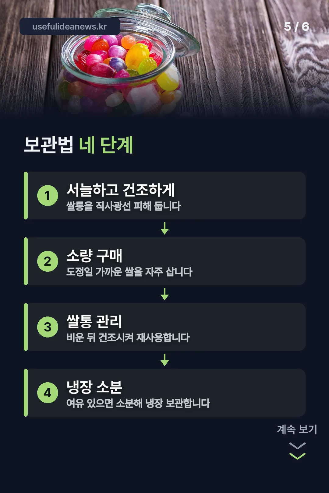 보관법 네 단계