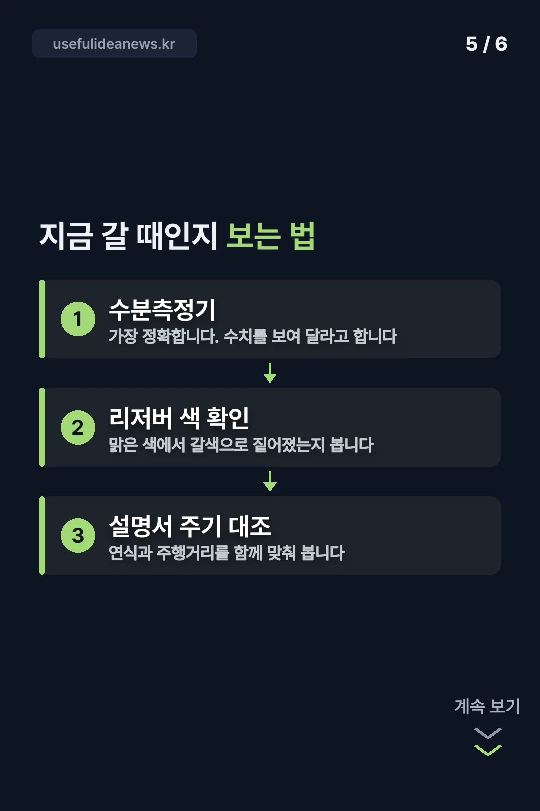지금 갈 때인지 보는 법
