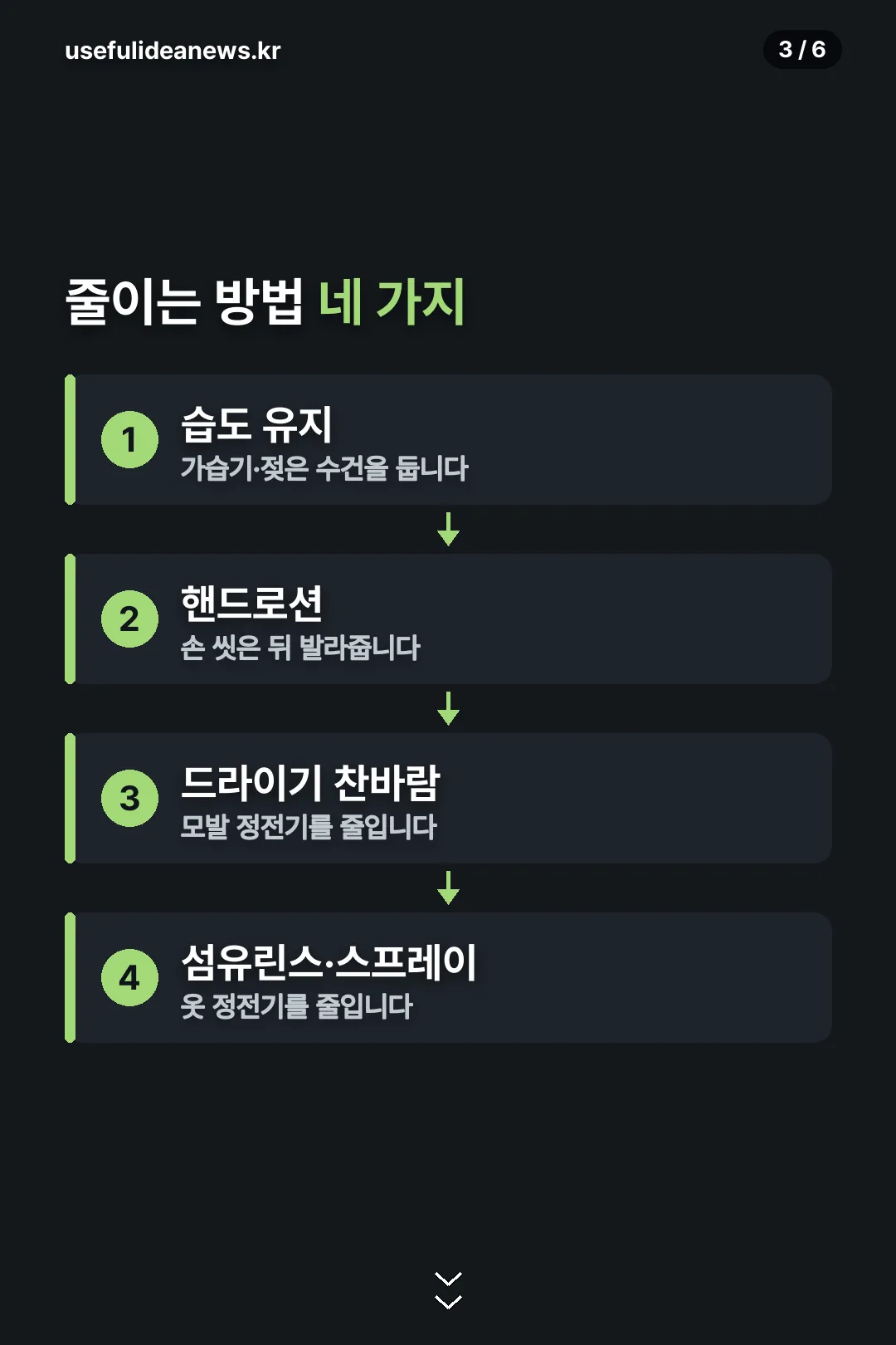 줄이는 방법 네 가지