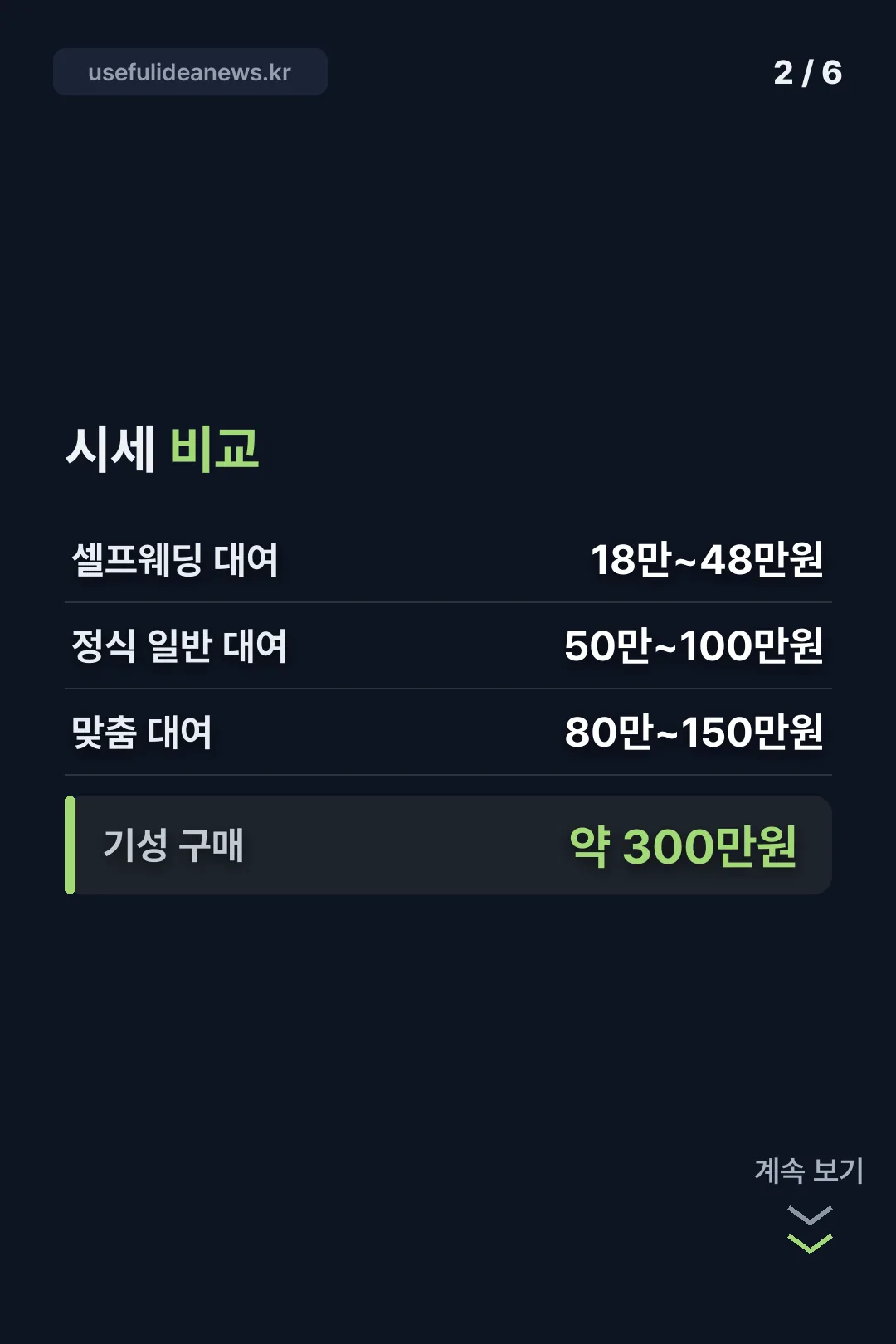 시세 비교