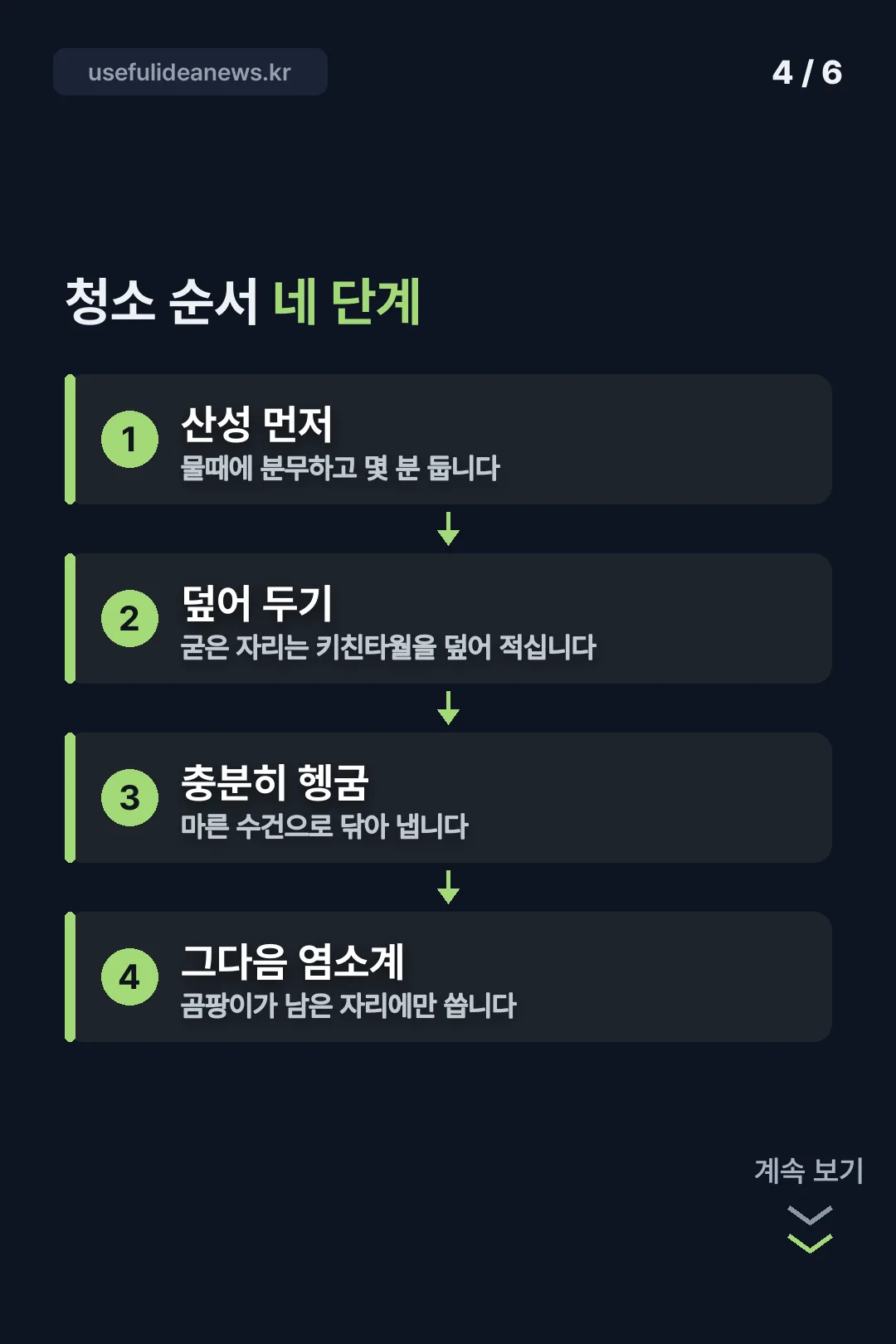 청소 순서 네 단계