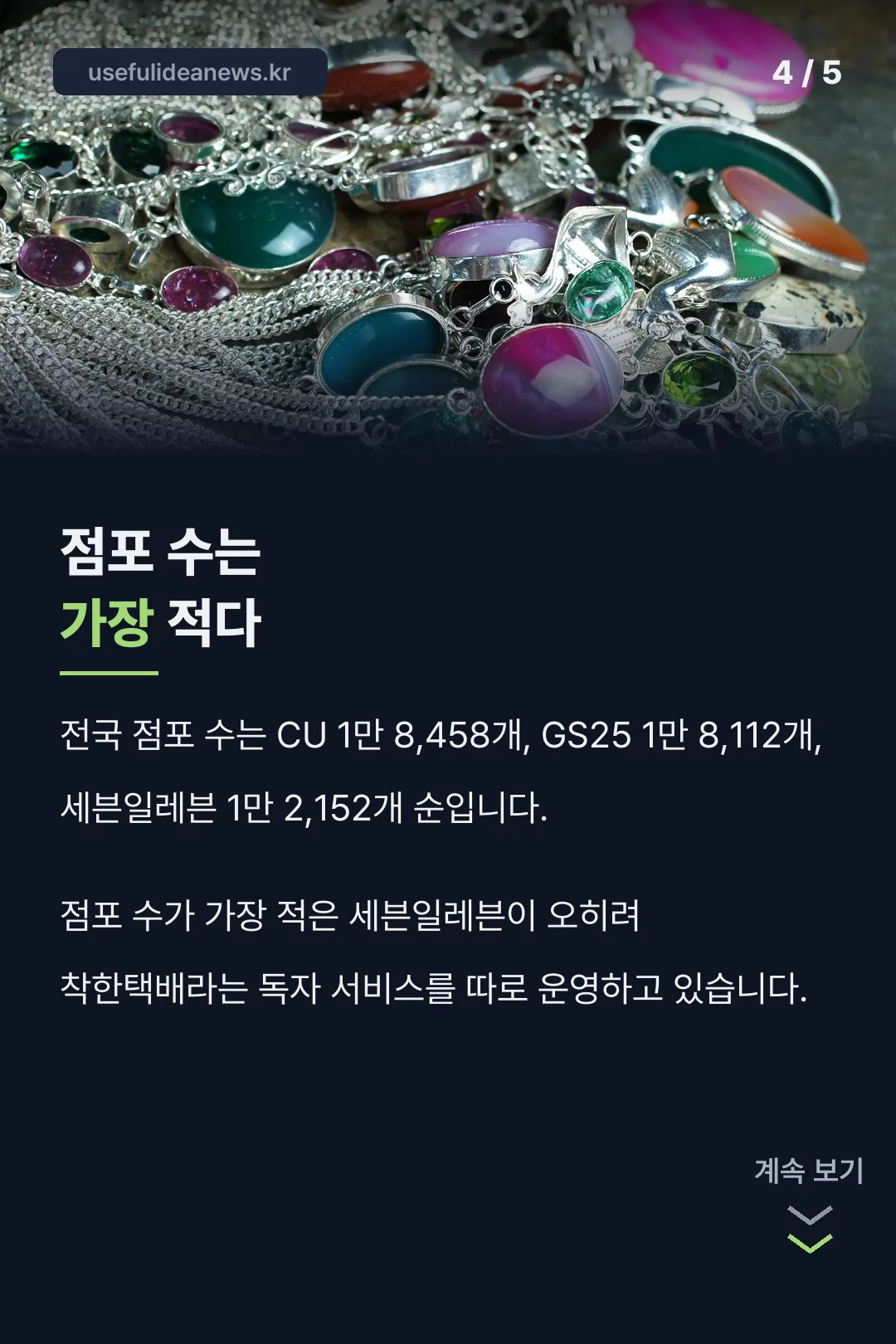 점포 수 비교