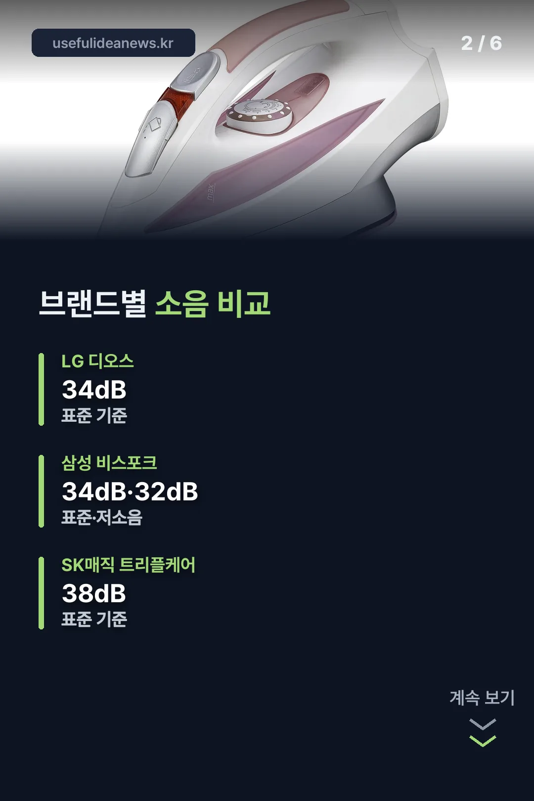 브랜드별 소음 비교