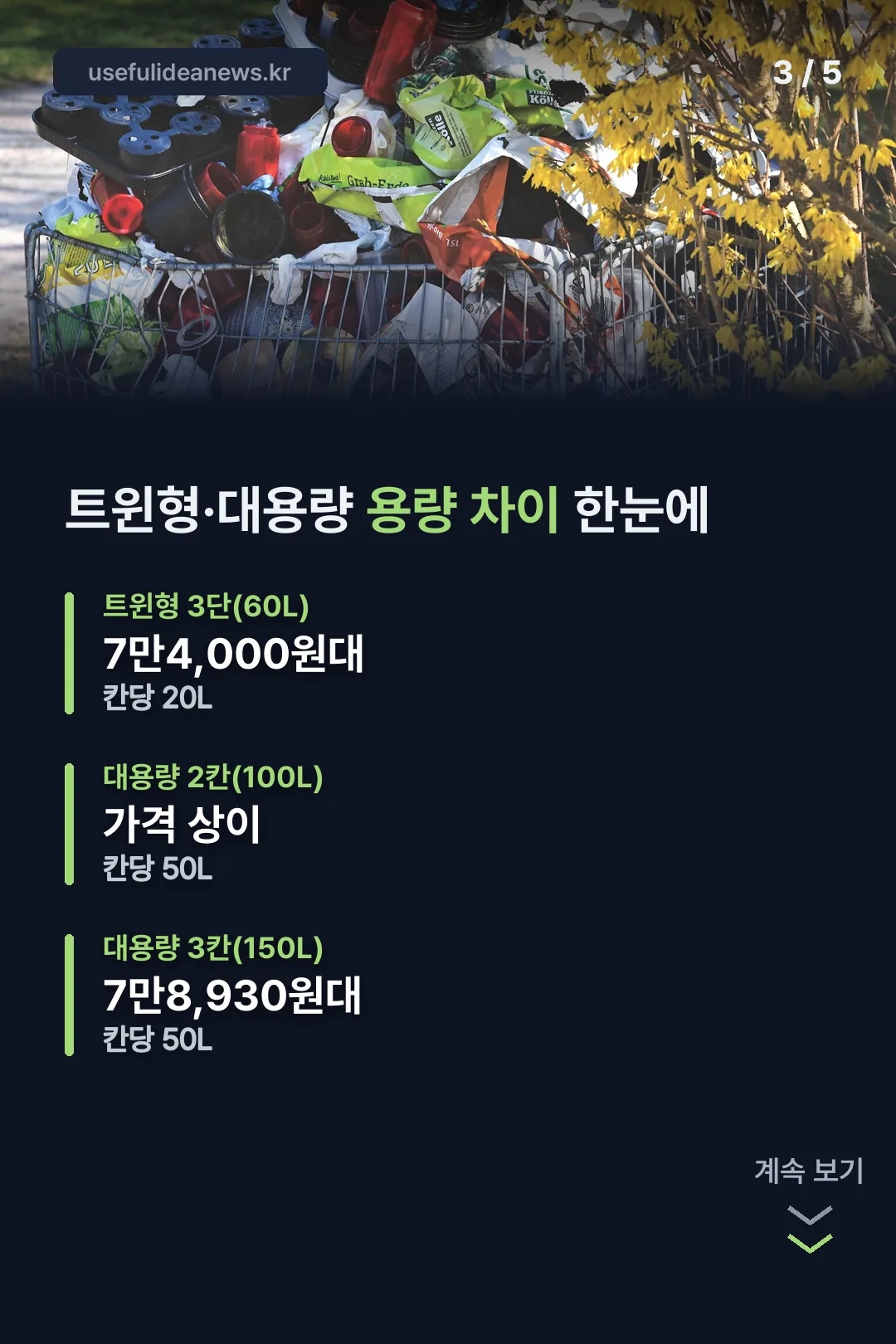 트윈형·대용량 용량 비교