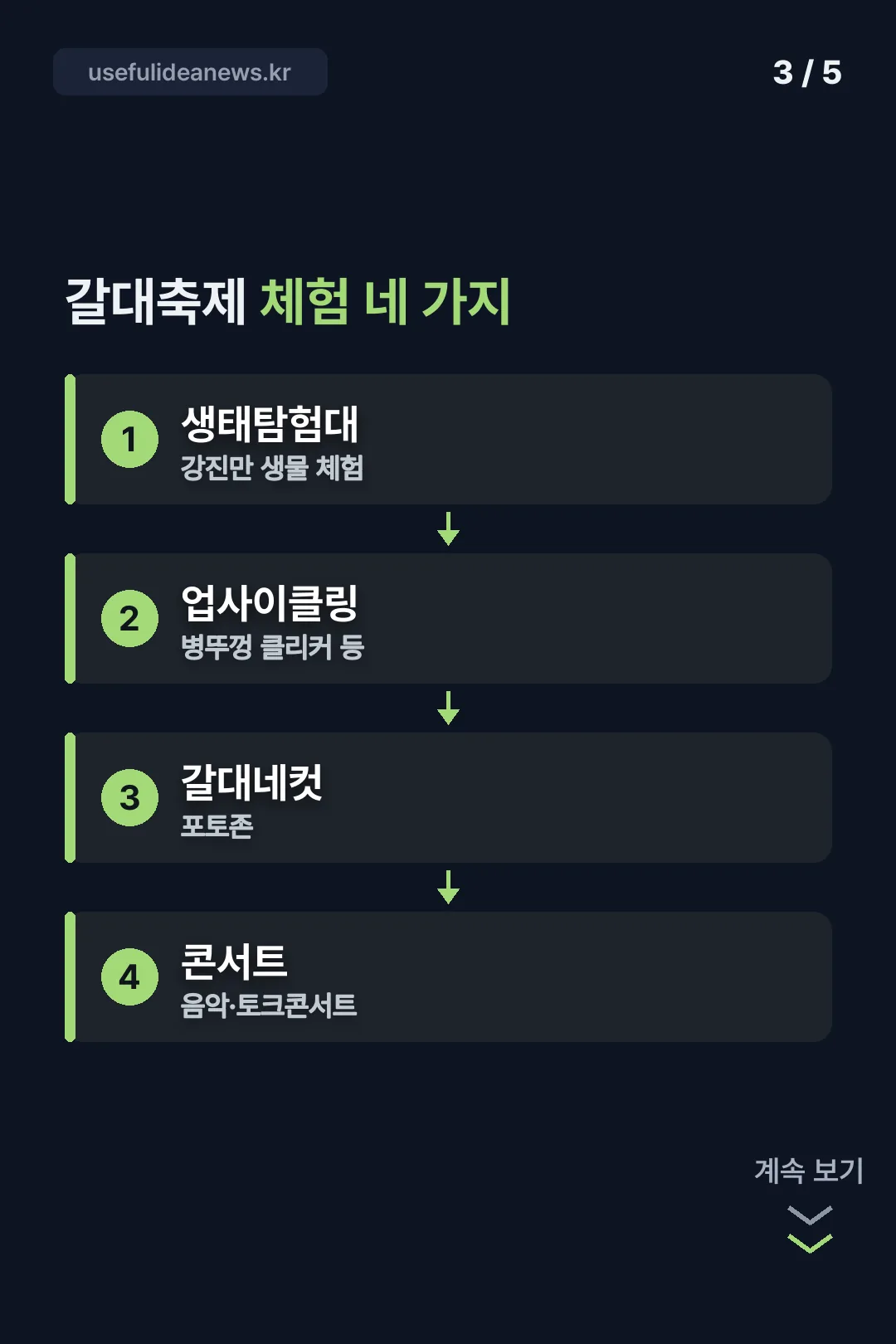 체험 네 가지